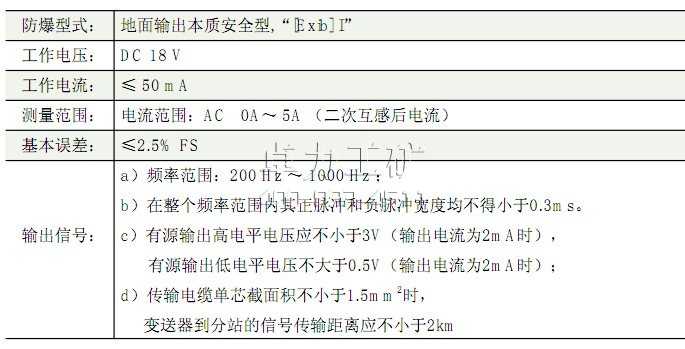 GLD5（原KGD8-I）礦用電流變送器主要技術參數(shù)