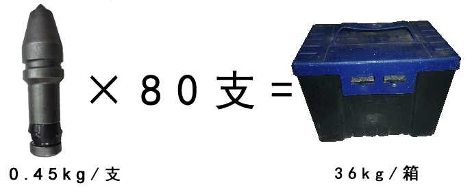 旋挖截齒，旋挖機截齒廠家，C31合金截齒重量包裝