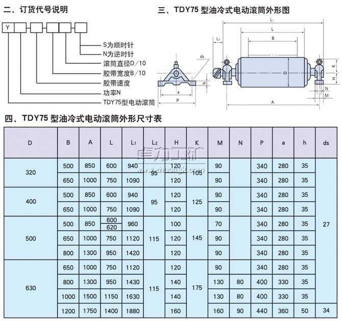 TDY75型油冷式電動(dòng)滾筒訂貨代號(hào)說(shuō)明、外形圖、外形尺寸表