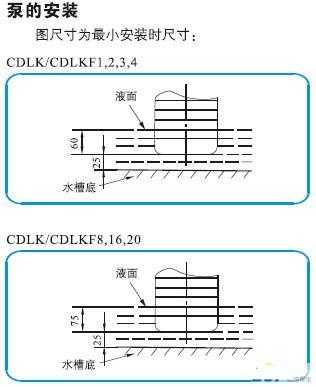 CDLK，CDLKF浸入式多級離心泵的安裝