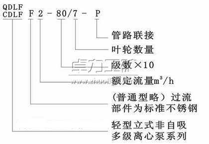 立式多級離心泵型號(hào)含義
